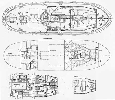 Boat Building Plans